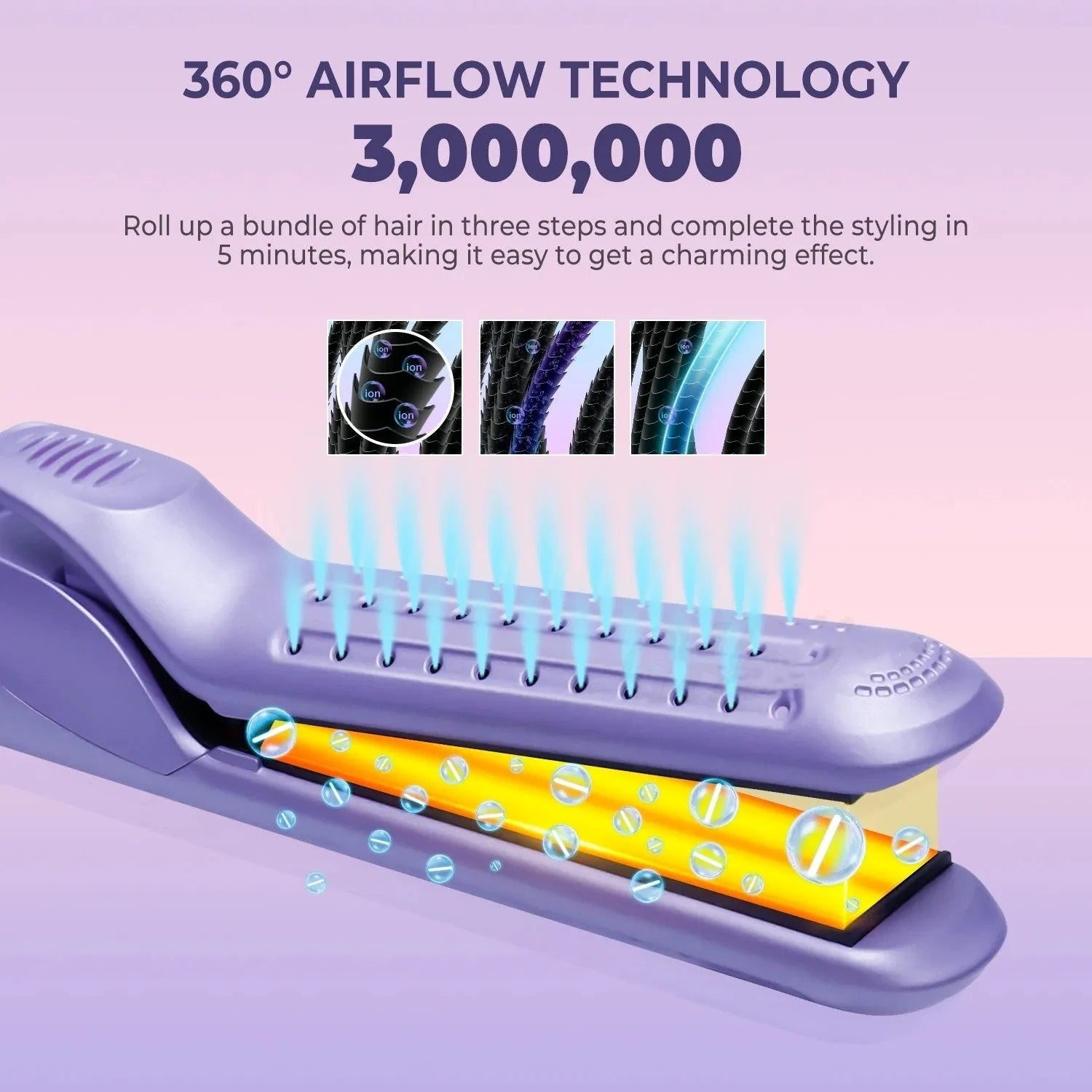 Home Hair Curling Electric Hair Straightener Home Hair Curling Electric Hair Straightener Device - Bellarte Enchanté Home Hair Curling Electric Hair Straightener Home Hair Curling Electric Hair Straightener Device